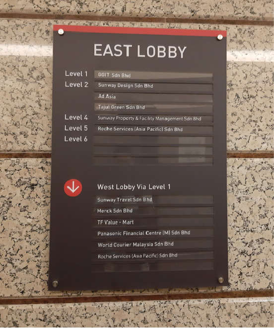 Directory Board